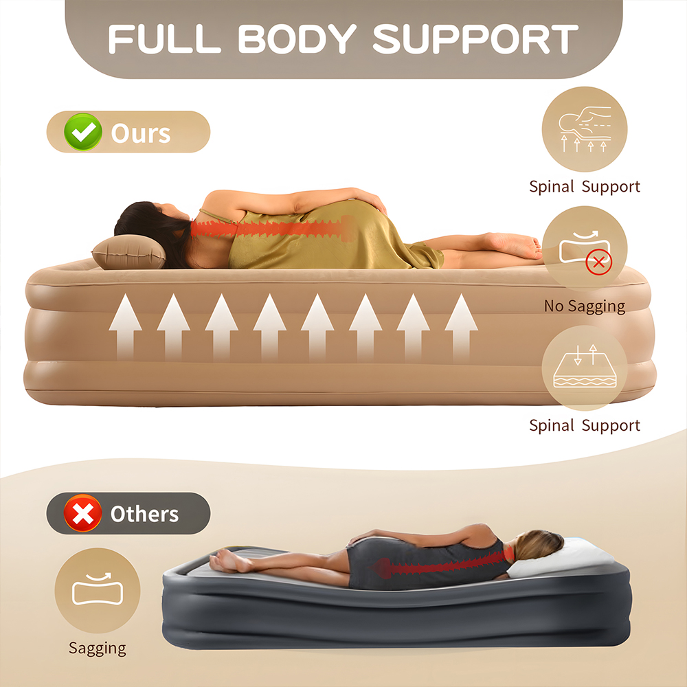 Queen Air Mattress with Built  - Outdoor Furniture Sales recension och pris