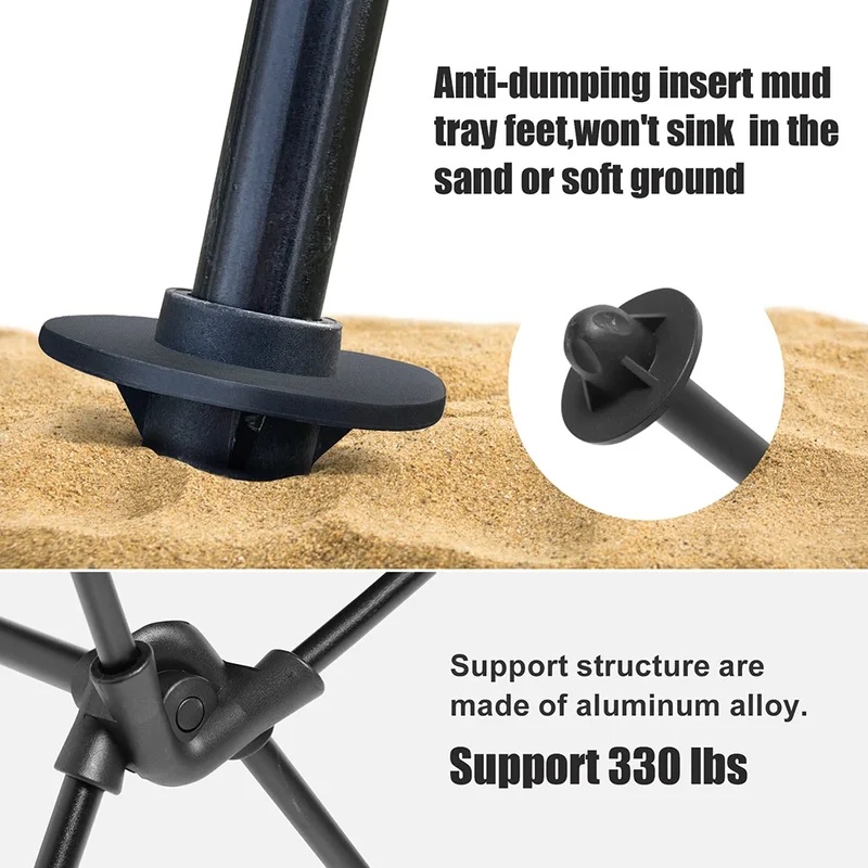 Lightweight Aluminum Folding C - Outdoor Furniture Used recension och pris